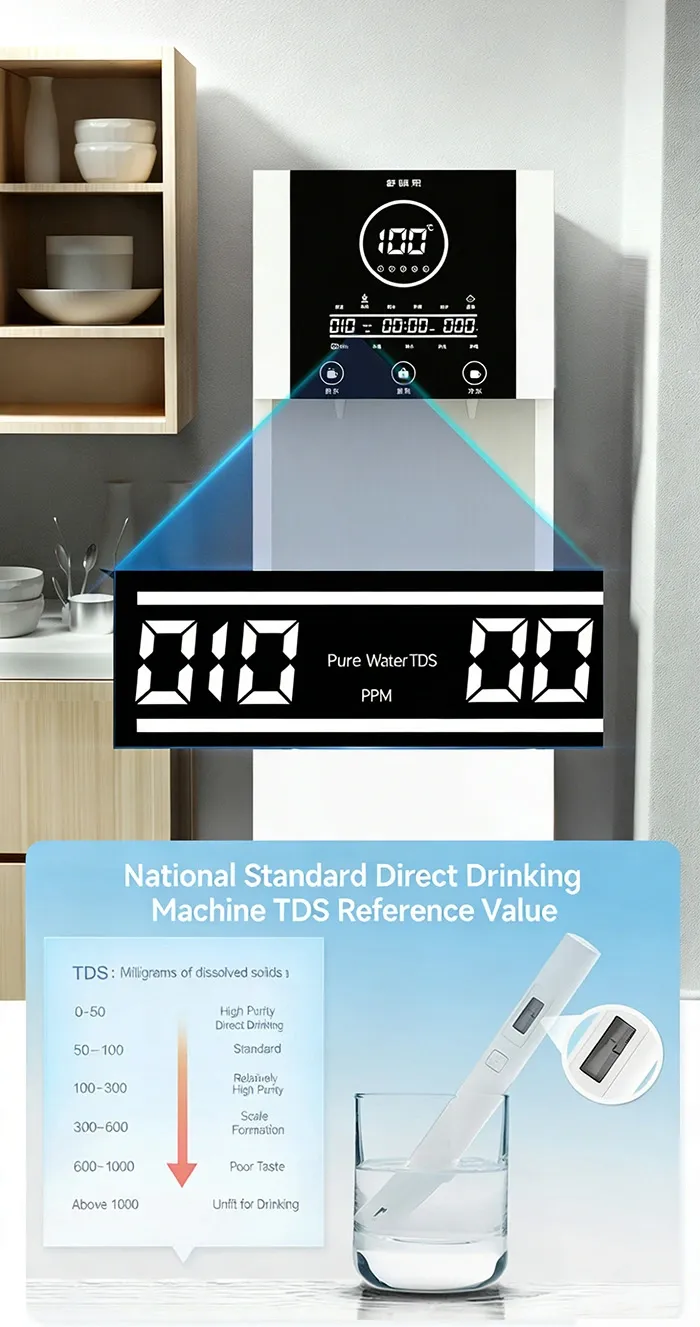 20lh Vertical Commercial Water Purifier